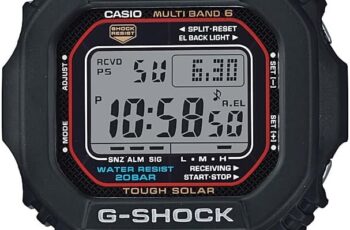 Casio G-Shock GWM5610-1 Review