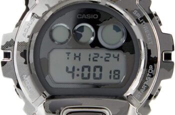 G-Shock GM6900SCM-1 Review